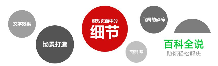 UI设计师不得不看:那些让页面更加出彩的小细节