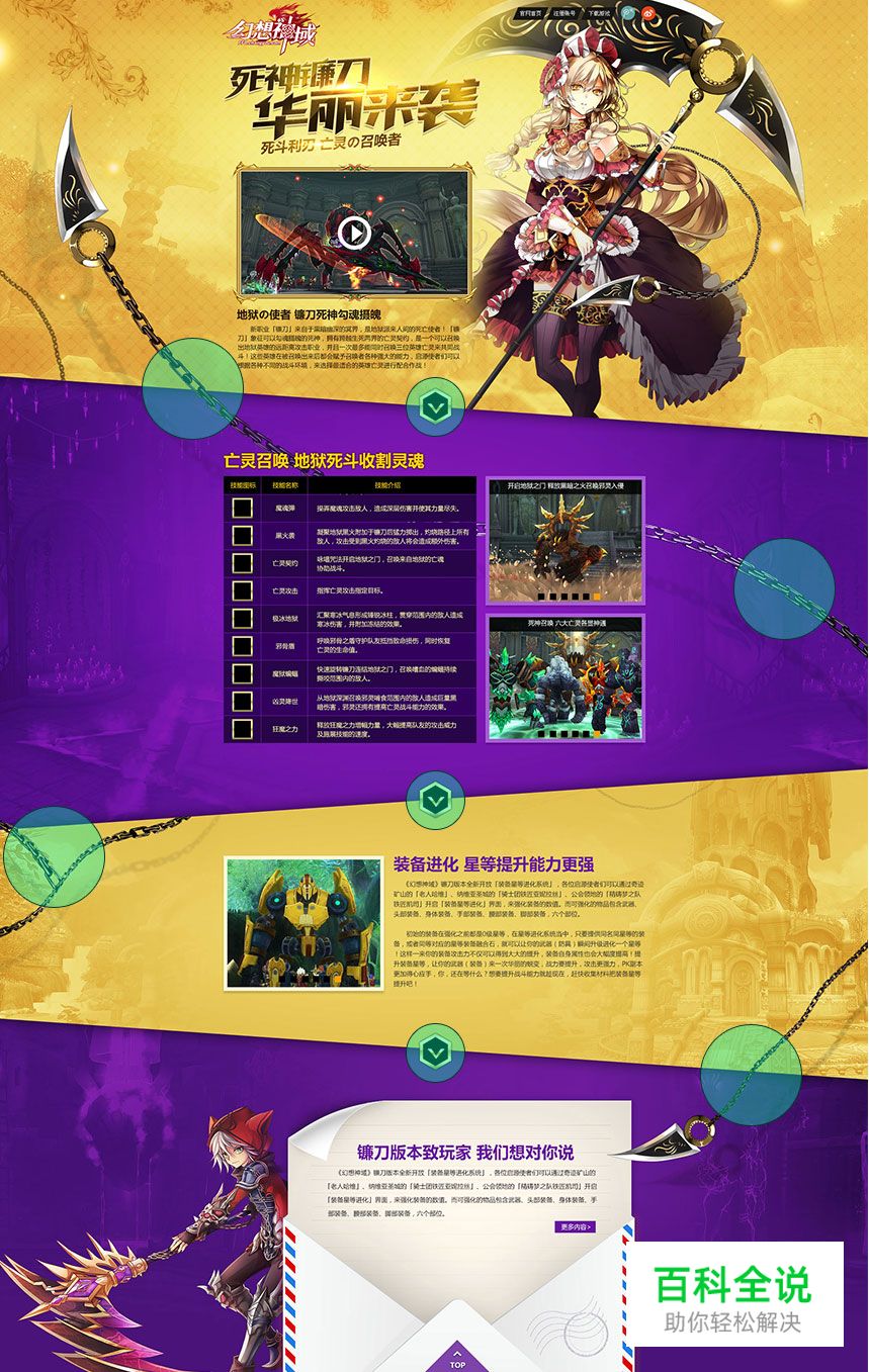 UI设计师不得不看:那些让页面更加出彩的小细节