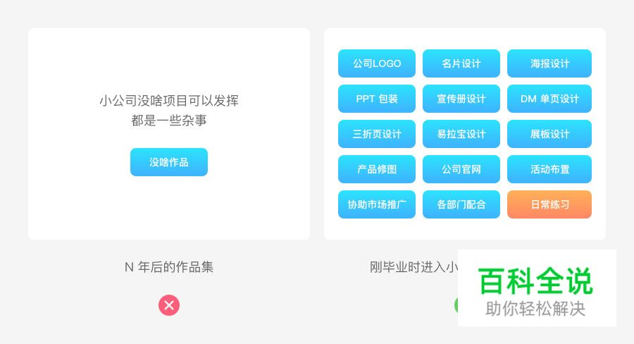 UI设计师需要熟知的平面基础