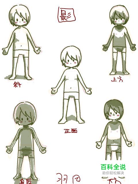 UI需要什么样的美术能力?