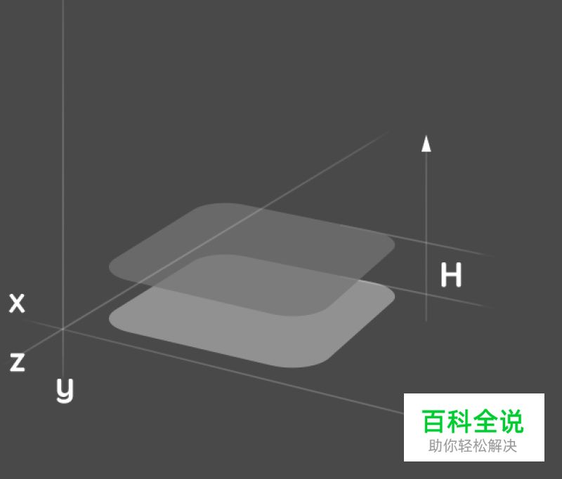 ui需要什么样的美术能力（二）应用篇