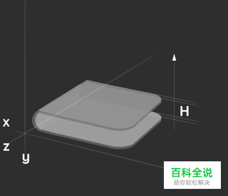 ui需要什么样的美术能力（二）应用篇