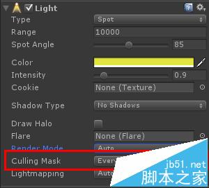 unity3d中四种光源有什么区别?