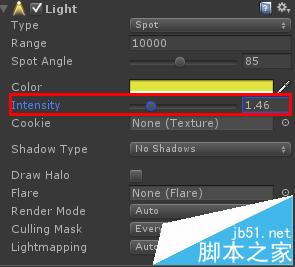 unity3d中四种光源有什么区别?