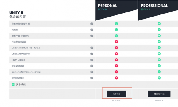 unity3d怎么下载安装?