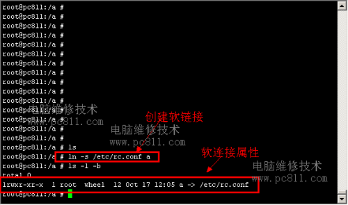 Unix系统中的硬链接和软链接详解