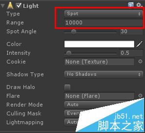 unity3d中四种光源有什么区别?