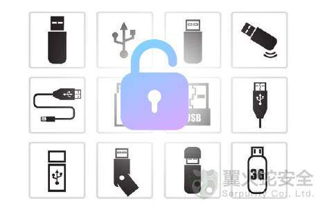 u盘加密软件哪个好用（如何对u盘进行加密）