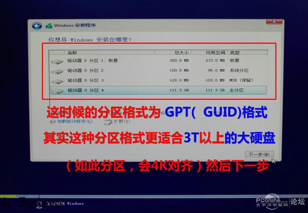U盘UEFI硬装WIN8.1 64位专业系统,是怎样练成的