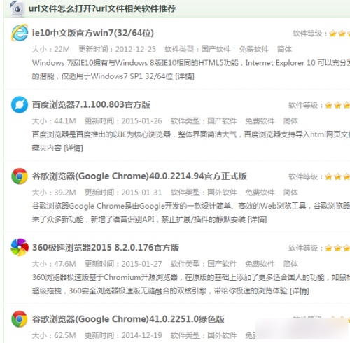 url是什么文件格式?