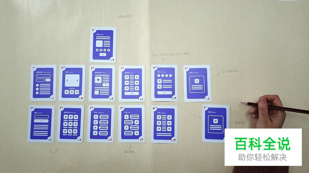 UXDOCK创意卡牌说明文档