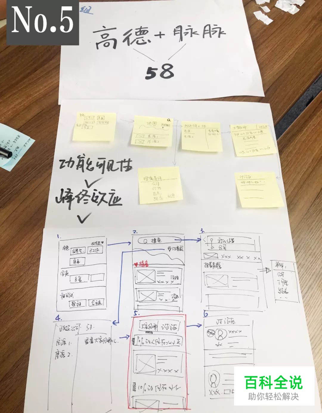 U享会|以房之名--实战设计黑科技