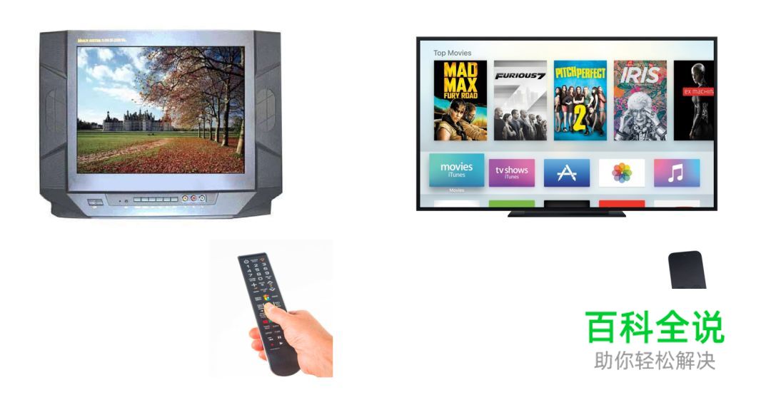 U享会|以房之名--实战设计黑科技