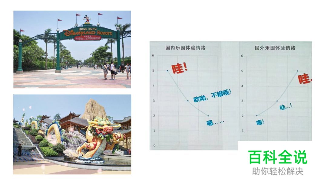 U享会|以房之名--实战设计黑科技