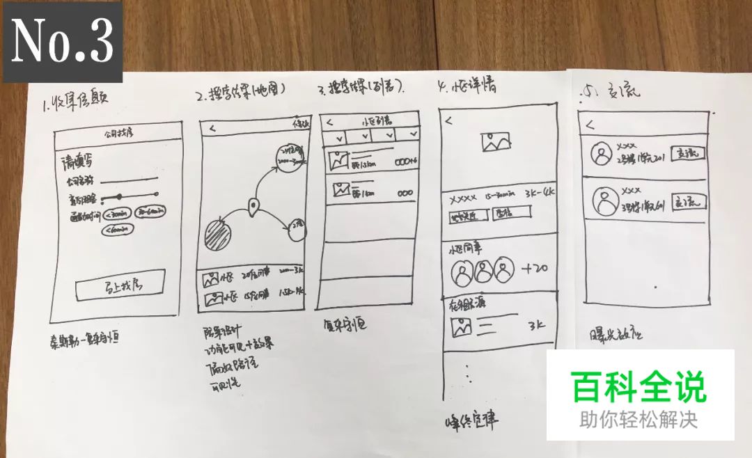 U享会|以房之名--实战设计黑科技