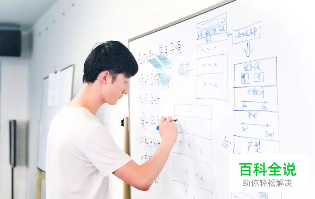 U享会|以房之名--实战设计黑科技