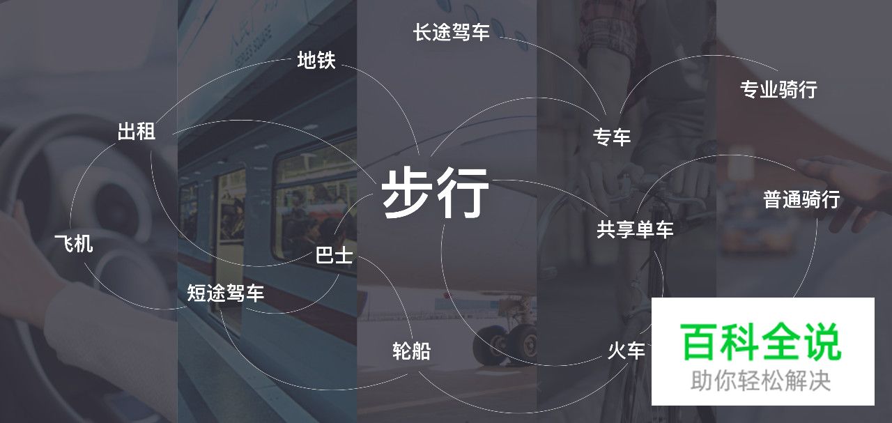 U享会｜刻画真实的用户出行－－百度地图连接人与服务