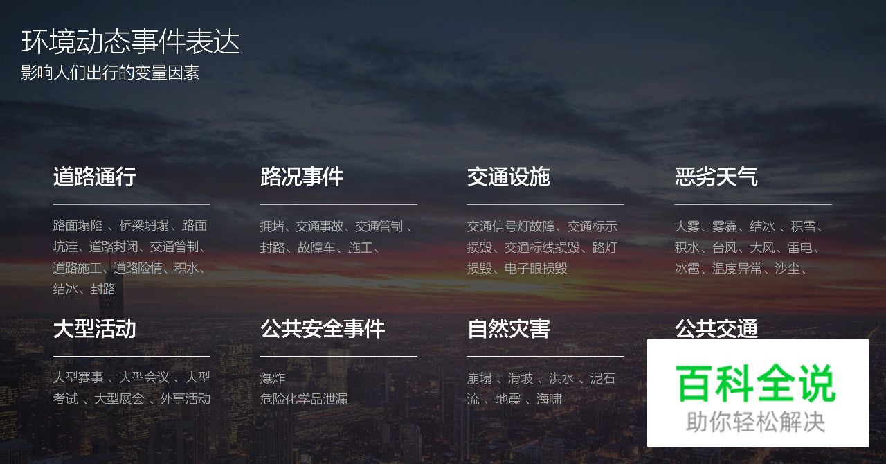 U享会｜刻画真实的用户出行－－百度地图连接人与服务