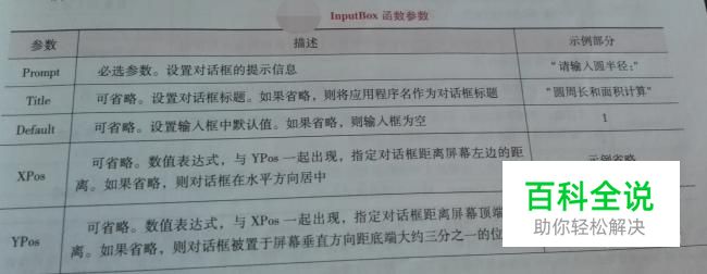 VB中输入函数InputBox的用法