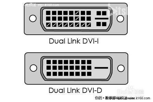 VGA.DVI.HDMI哪个好?三种视频信号接口有什么区别?