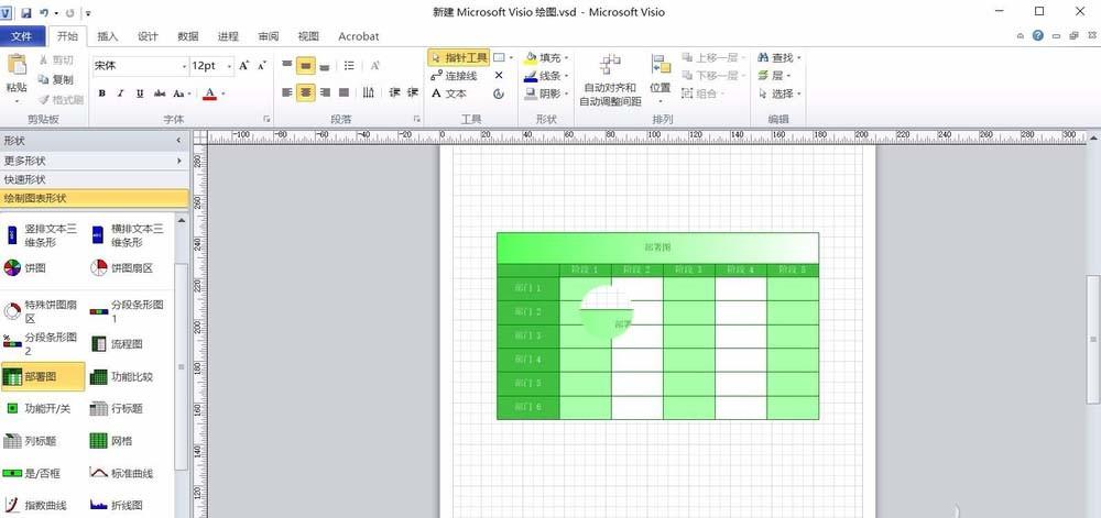 VISIO怎么绘制各种样式的数据图表?