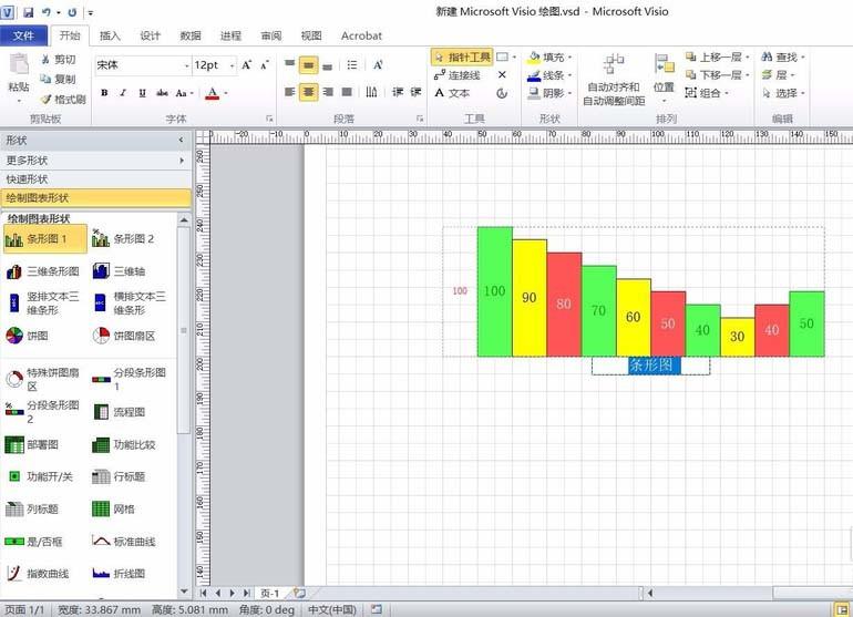 VISIO怎么绘制各种样式的数据图表?