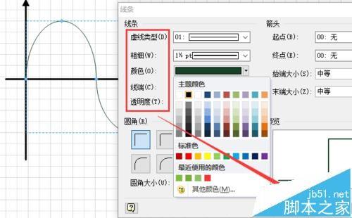 visio怎么绘制几何函数图? visio绘制坐标函数的教程