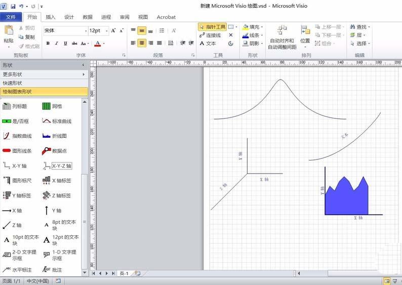 VISIO怎么绘制各种样式的数据图表?