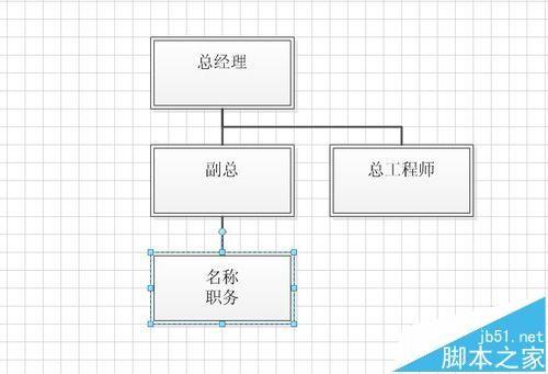 visio怎么绘制组织机构图?