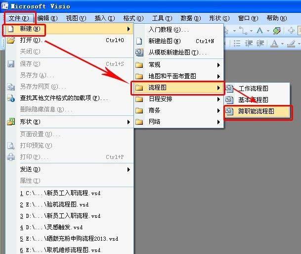 visio怎么绘制跨职能部门的流程图?