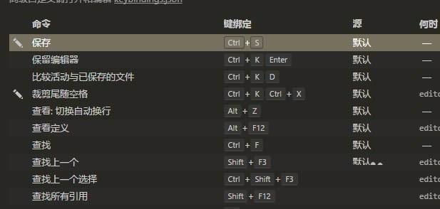 visual studio code怎么改快捷键?vscode修改默认快捷键的方法介绍