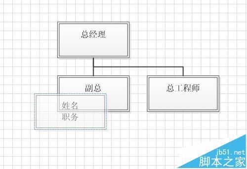 visio怎么绘制组织机构图?