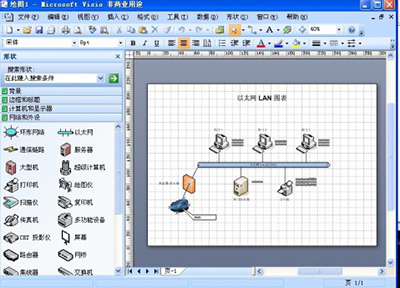 Visio2007:防止主题影响形状