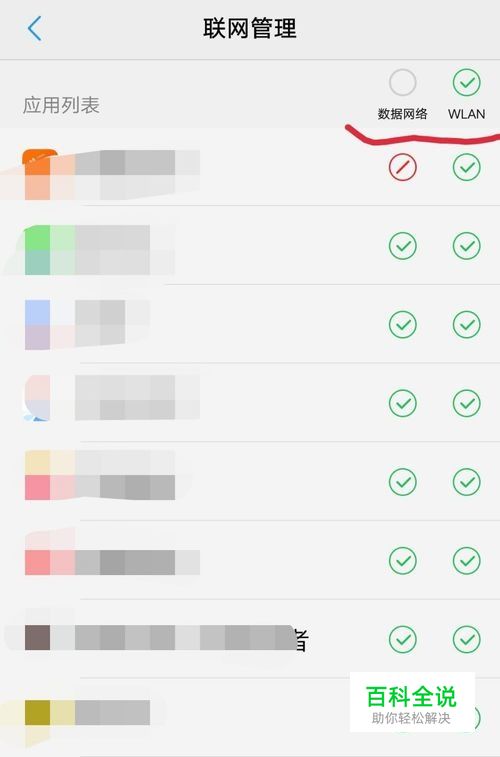 vivo手机设置软件的（流量监控）数据网络权限？
