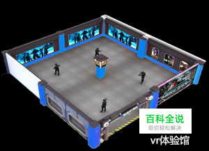 vr体验馆的盈利模式