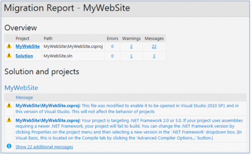 VS2012使用初体验 VS2012与VS2010的区别说明