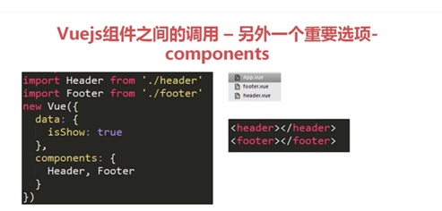 vue如何引用其他组件(css和js)