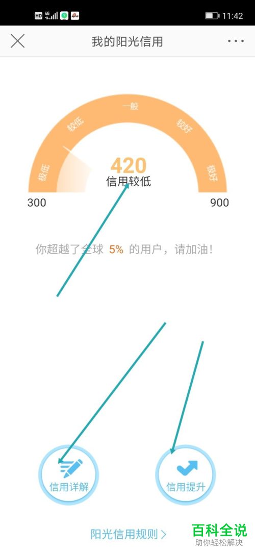 微博中我的阳光信用怎么查看