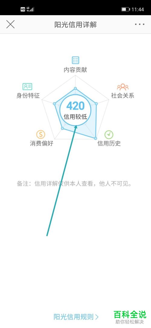 微博中我的阳光信用怎么查看