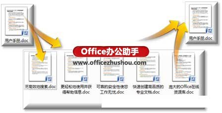 文档协作中分配文档的操作方法