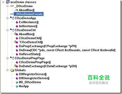 WebBrowser控件示例程序