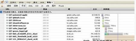 Web开发者应该掌握的12个Firebug使用技巧