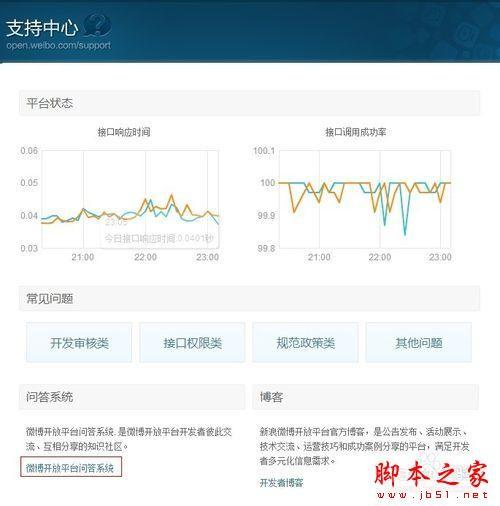 weico(微博)惊现盗号门 教你如何取消微博第三方授权