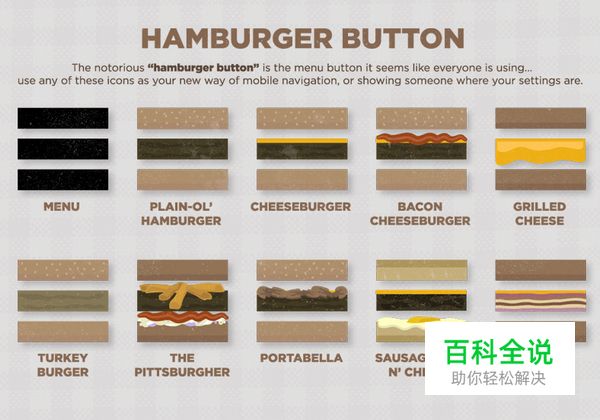 玩坏本汉堡包了!