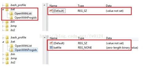 Win7中双击bat文件变成打开文本编辑器后如何恢复
