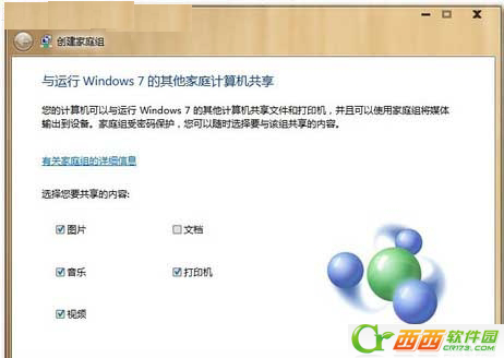 win7中怎么样在家庭组互传文件