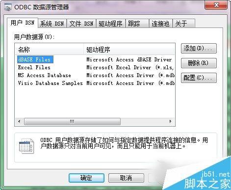 Win7系统怎么打开ODBC程序？Win7打开ODBC程序的方法