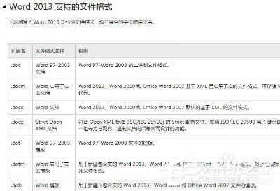 Win7该文件没有与之关联的程序来执行操作怎么办