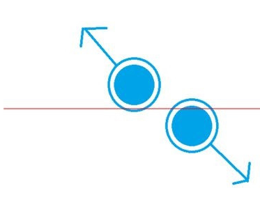 win10触控板手势操作技巧大全介绍