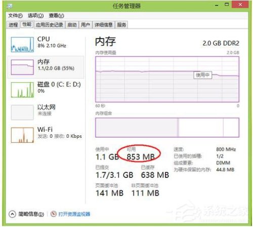Win8电脑内存不足怎么办?
